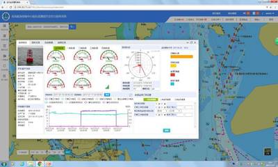 航標遙測遙控監控系統完善工程順利通過驗收，助力智慧航海新發展